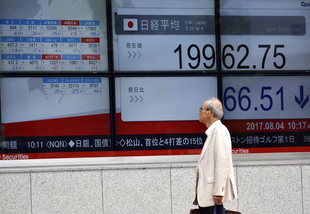 Stocks
