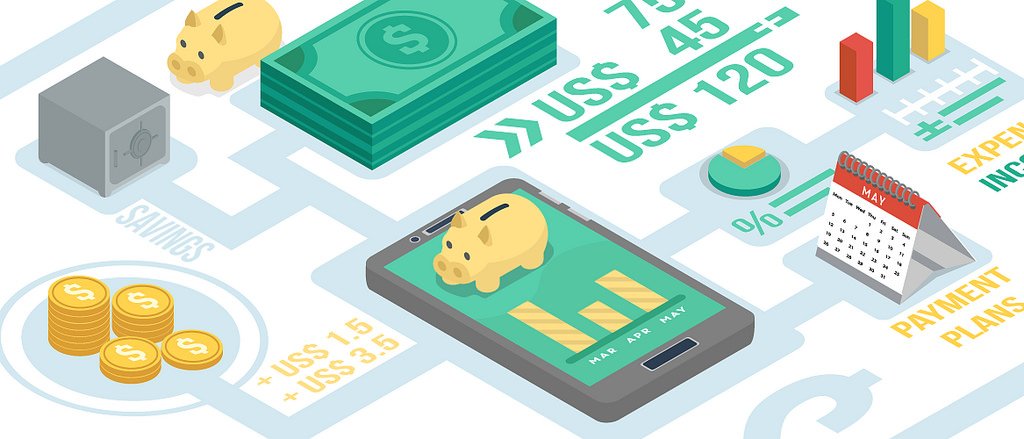 Image result for finance