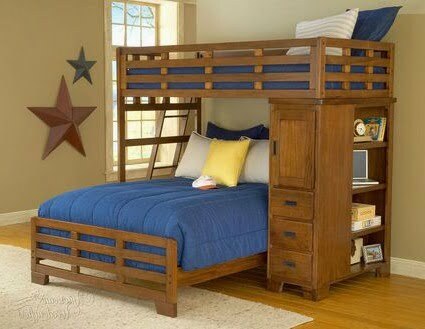 Image result for BUNK BED INJURIES