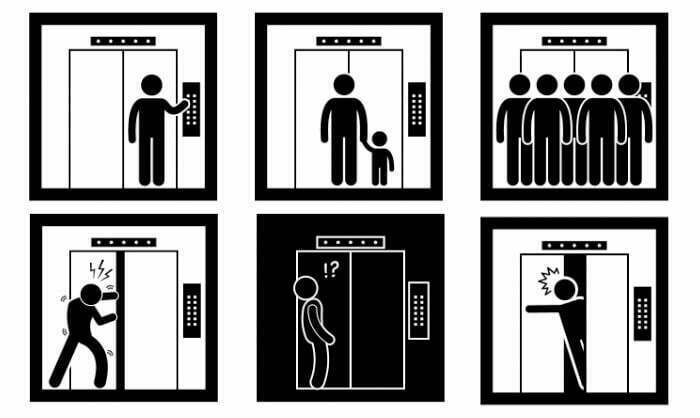 Image result for Elevator Safety Tips