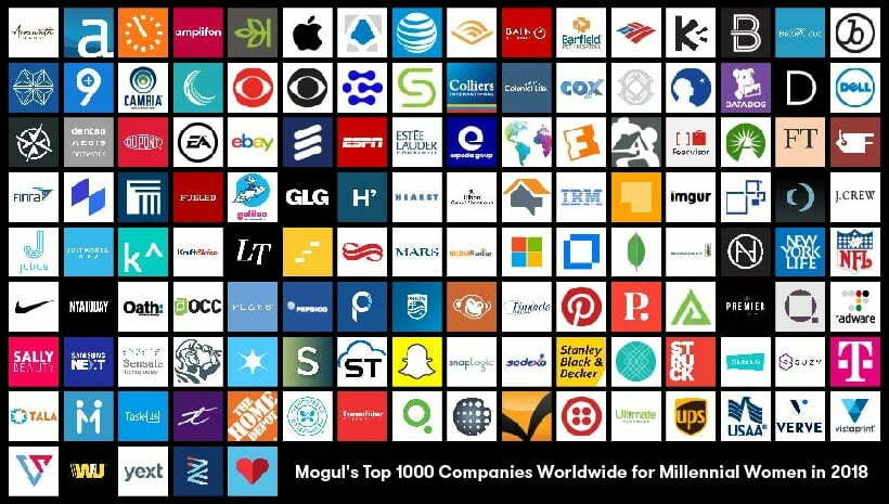 Despite monetary slowdown, luxurious organizations make sturdy growth 1