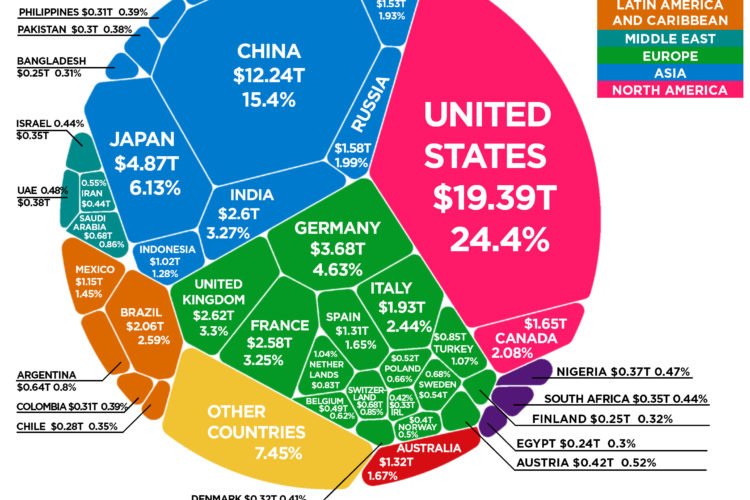 China’s Rebounding Economy Strengthens Beijing's Hand in Trade Talks With the U.S. 1