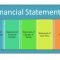 What Is On An Income Statement And A Step By Step Process Of How To Make An Income Statement 13