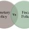 Fiscal and Monetary Policy, and How They Affect the Economy and You 6