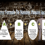 Understanding The Residual Income Formula 4