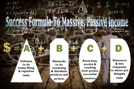 Understanding The Residual Income Formula 1