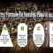 Understanding The Residual Income Formula 18