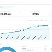 Not Dismissing Investments If They Sound "Too Good to Be True" Can Be Life-Changing! 4