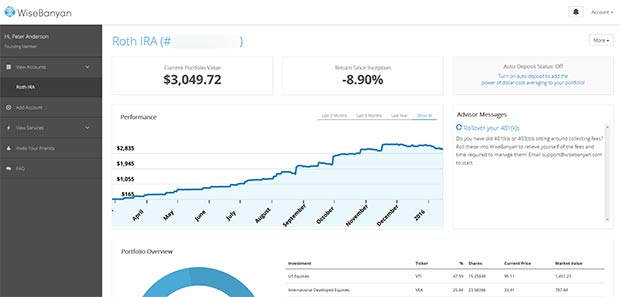 Not Dismissing Investments If They Sound "Too Good to Be True" Can Be Life-Changing! 1