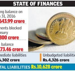 Kerala’s finances in dire straits, says White Paper 6
