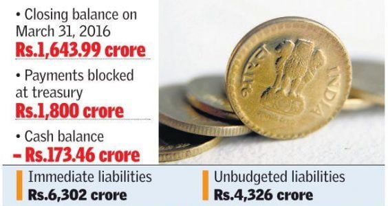 Kerala’s finances in dire straits, says White Paper 5