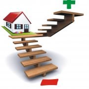 Chennai’s avenue to sustainable real property recovery 5