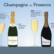 Nifty stocks @10K, trust most effective winners 3