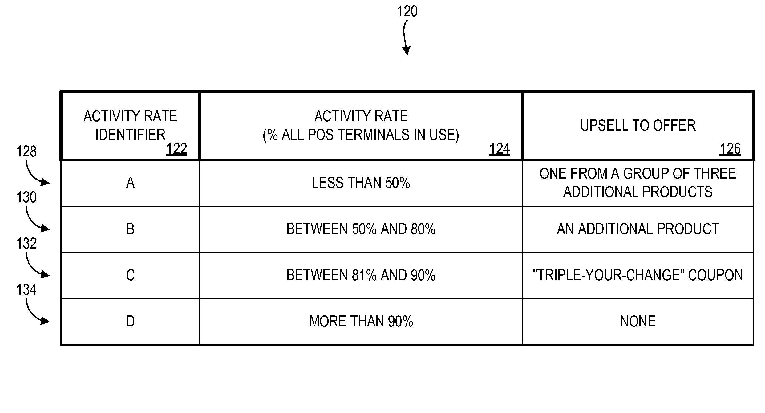 Michelle Singletary: Guide gives price range visual readability 2