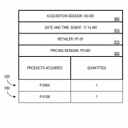 Michelle Singletary: Guide gives price range visual readability 9