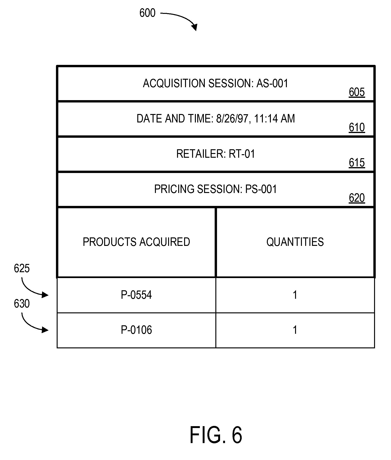 Michelle Singletary: Guide gives price range visual readability 1