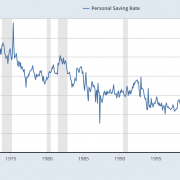 Savings: More banks fail to bypass on charge upward push in full 2