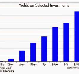 Ireland’s economic system nevertheless volatile 10
