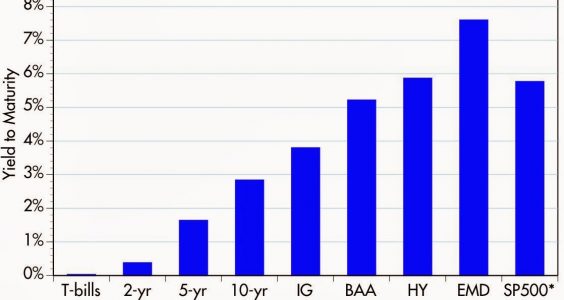 Ireland’s economic system nevertheless volatile 5