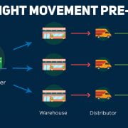 GST has 'no permit-up impact on tourism enterprise 5