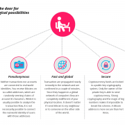 Cryptocurrency Investment Funds Raise Questions 3