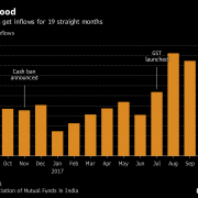 Investing in euphoric IPOs versus listed shares 4