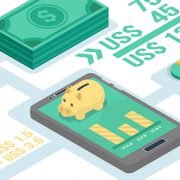 Image result for finance