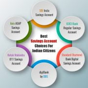 SBI, Bank of Baroda savings money owed: minimal stability guidelines, penalty defined 3