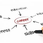 Now, an app for students who need to make a career in Chartered Accountancy 5