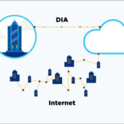 Why Dedicated Internet Access is the Backbone of Real-Time Collaboration and Remote Work 4